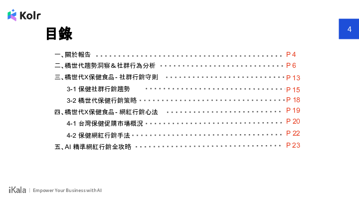 2024橘世代保健-网红行销洞察报告书